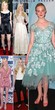 Elle Fanning beweist modischen Mut